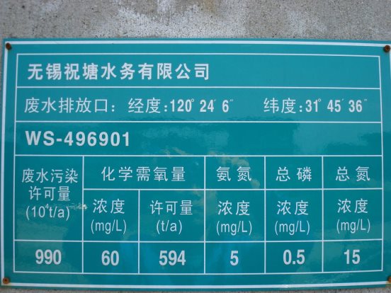 废水排放口